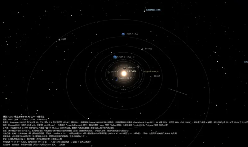 恒星系（8 颗行星）